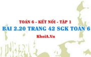Bài 2.20 trang 42 SGK Toán 6 tập 1 Kết nối tri thức